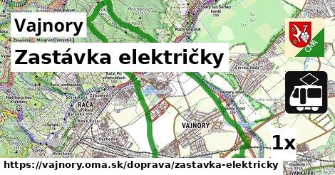 Zastávka električky, Vajnory