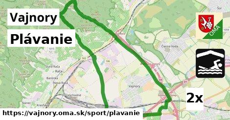 Plávanie, Vajnory