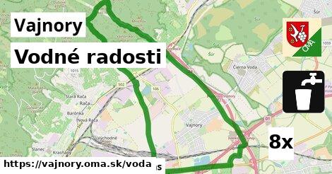 vodné radosti v Vajnory