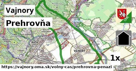 Prehrovňa, Vajnory