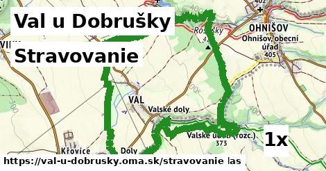 stravovanie v Val u Dobrušky