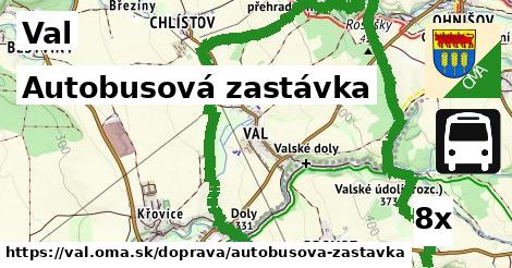 Autobusová zastávka, Val