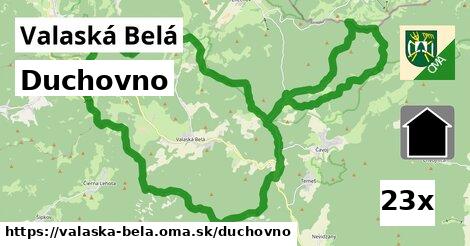 duchovno v Valaská Belá