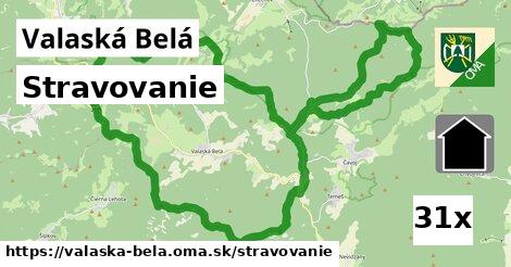 stravovanie v Valaská Belá