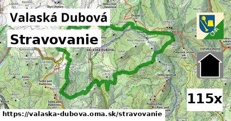 stravovanie v Valaská Dubová