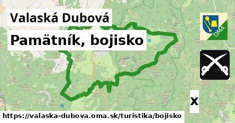 Pamätník, bojisko, Valaská Dubová