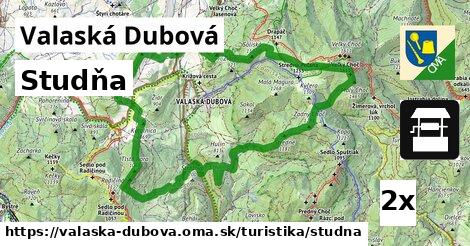 Studňa, Valaská Dubová