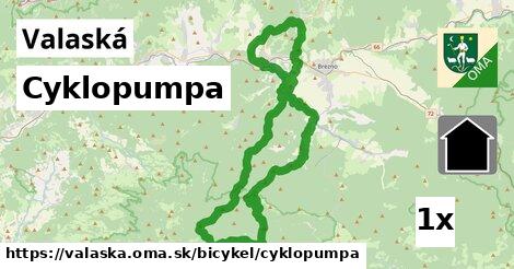 Cyklopumpa, Valaská