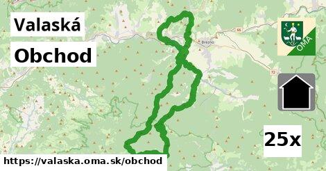 obchod v Valaská