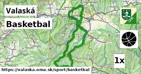 basketbal v Valaská