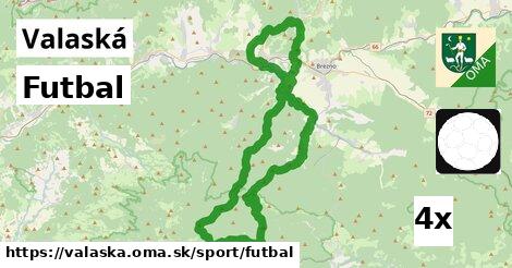 Futbal, Valaská