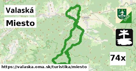 miesto v Valaská