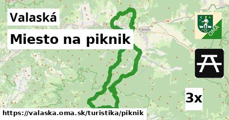 Miesto na piknik, Valaská