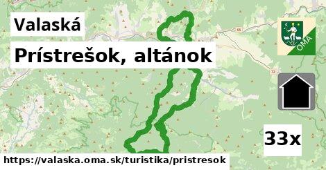 Prístrešok, altánok, Valaská