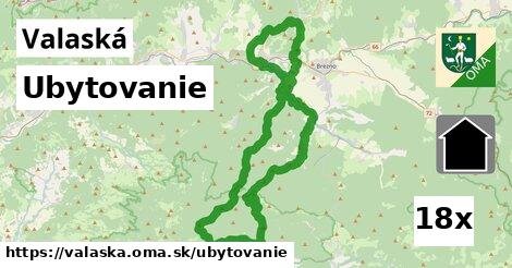 ubytovanie v Valaská