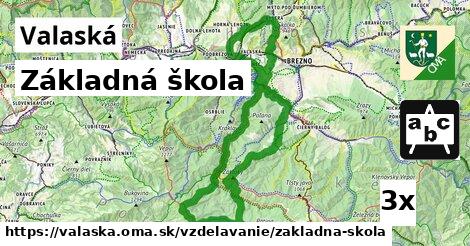 základná škola v Valaská