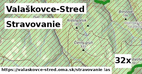 stravovanie v Valaškovce-Stred