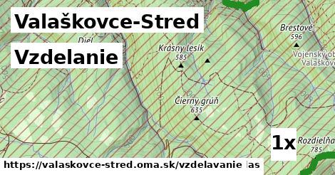 vzdelanie v Valaškovce-Stred