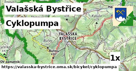 Cyklopumpa, Valašská Bystřice