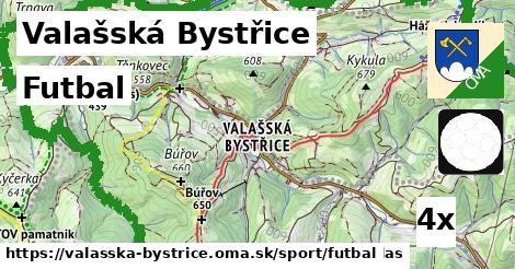 Futbal, Valašská Bystřice