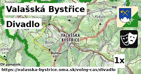 Divadlo, Valašská Bystřice