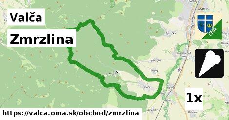 Zmrzlina, Valča