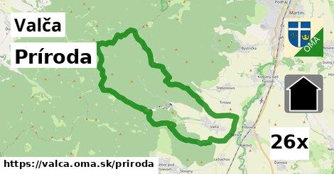 príroda v Valča