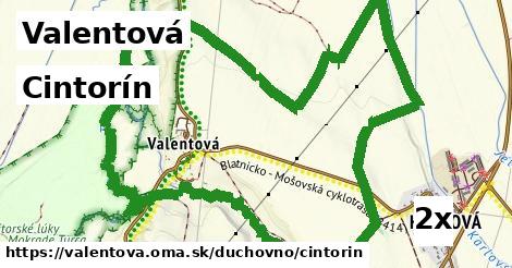 Cintorín, Valentová