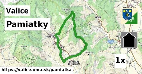 pamiatky v Valice