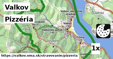 Pizzéria, Valkov