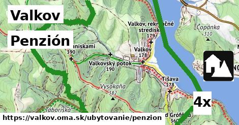 Penzión, Valkov