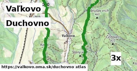 duchovno v Vaľkovo