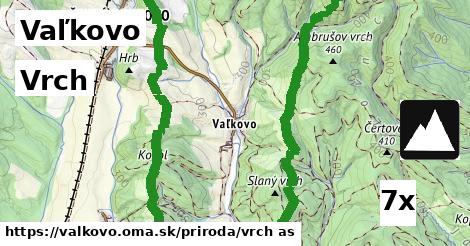 Vrch, Vaľkovo