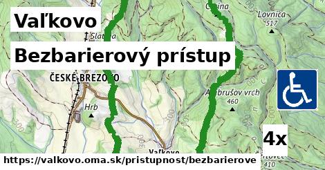 bezbarierový prístup v Vaľkovo