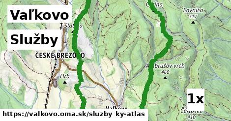 služby v Vaľkovo