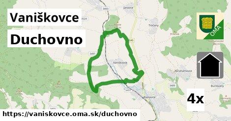 duchovno v Vaniškovce