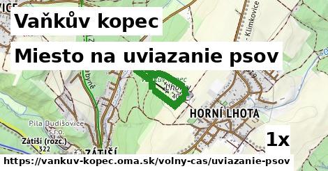 Miesto na uviazanie psov, Vaňkův kopec