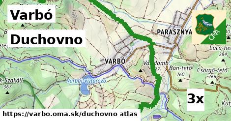 duchovno v Varbó