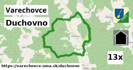 duchovno v Varechovce