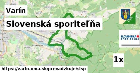 Slovenská sporiteľňa, Varín