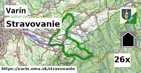 stravovanie v Varín