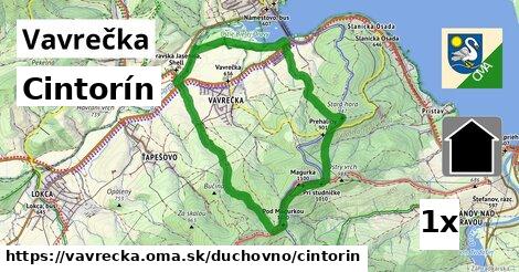 Cintorín, Vavrečka