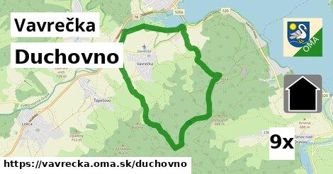 duchovno v Vavrečka