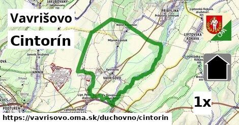 Cintorín, Vavrišovo