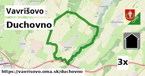 duchovno v Vavrišovo