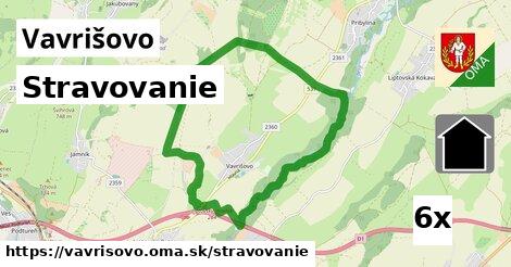 stravovanie v Vavrišovo