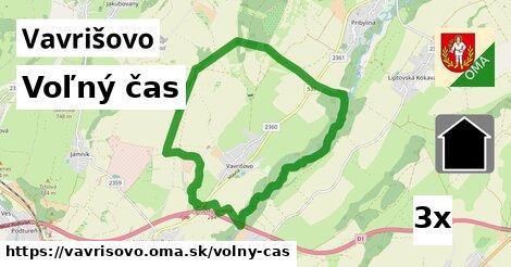 voľný čas v Vavrišovo