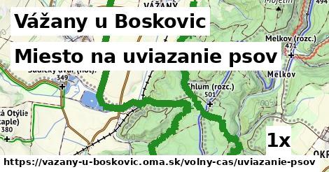 Miesto na uviazanie psov, Vážany u Boskovic