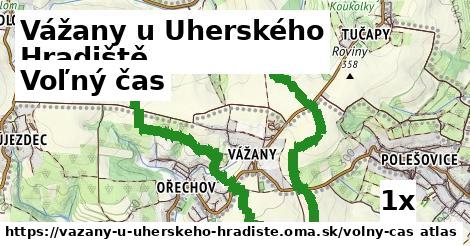 voľný čas v Vážany u Uherského Hradiště