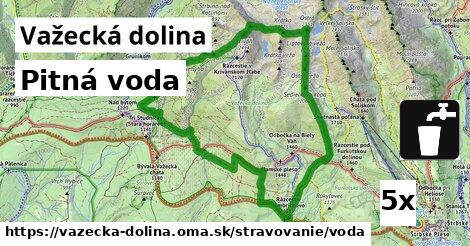 Pitná voda, Važecká dolina